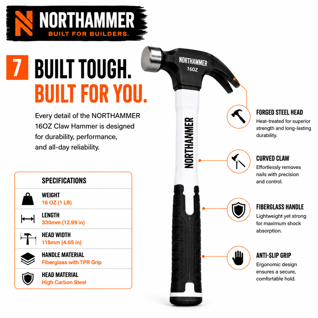 Claw Hammer