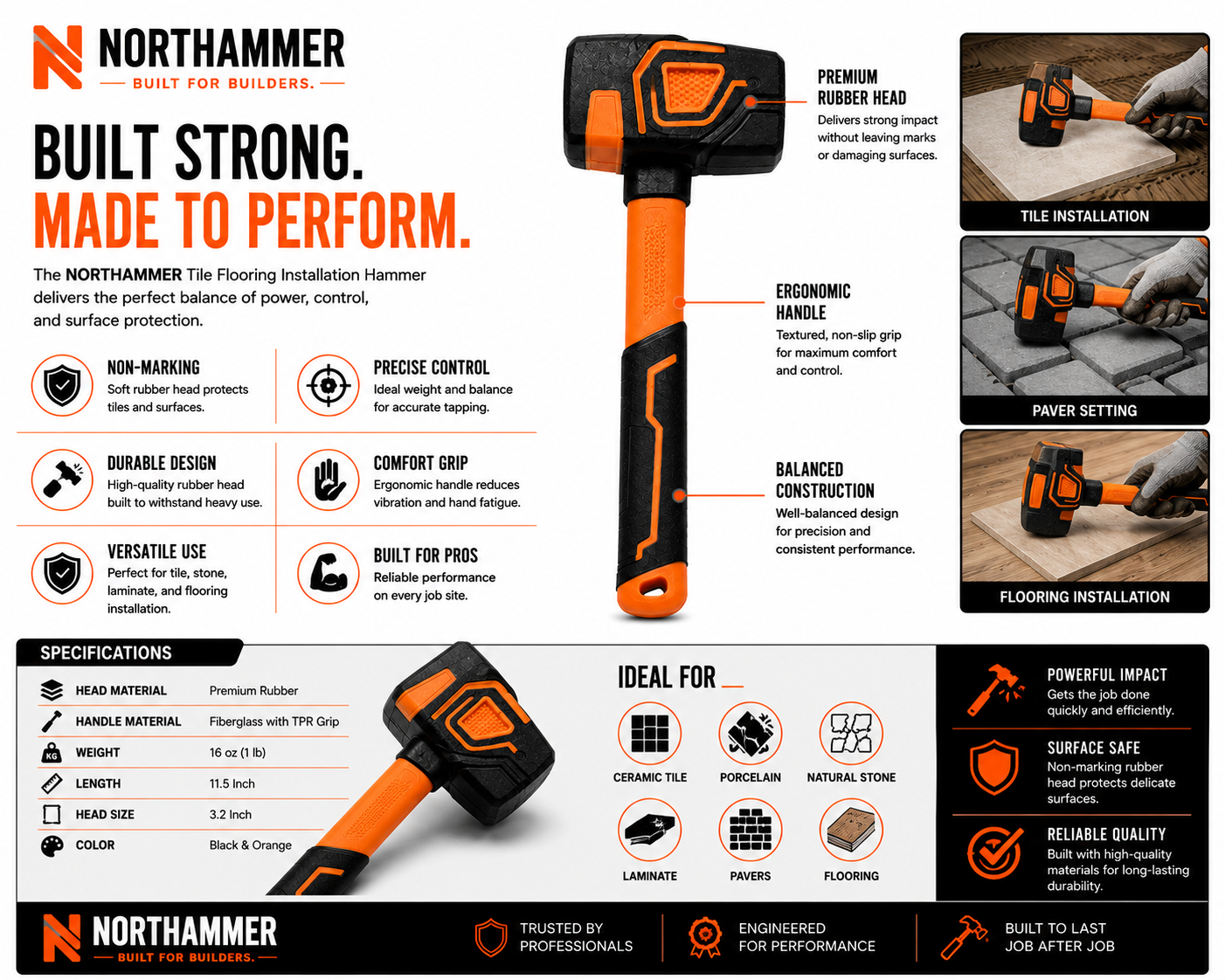 Rubber Mallet