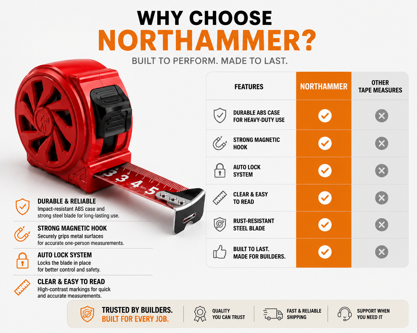 Auto-Lock Tape Measure
