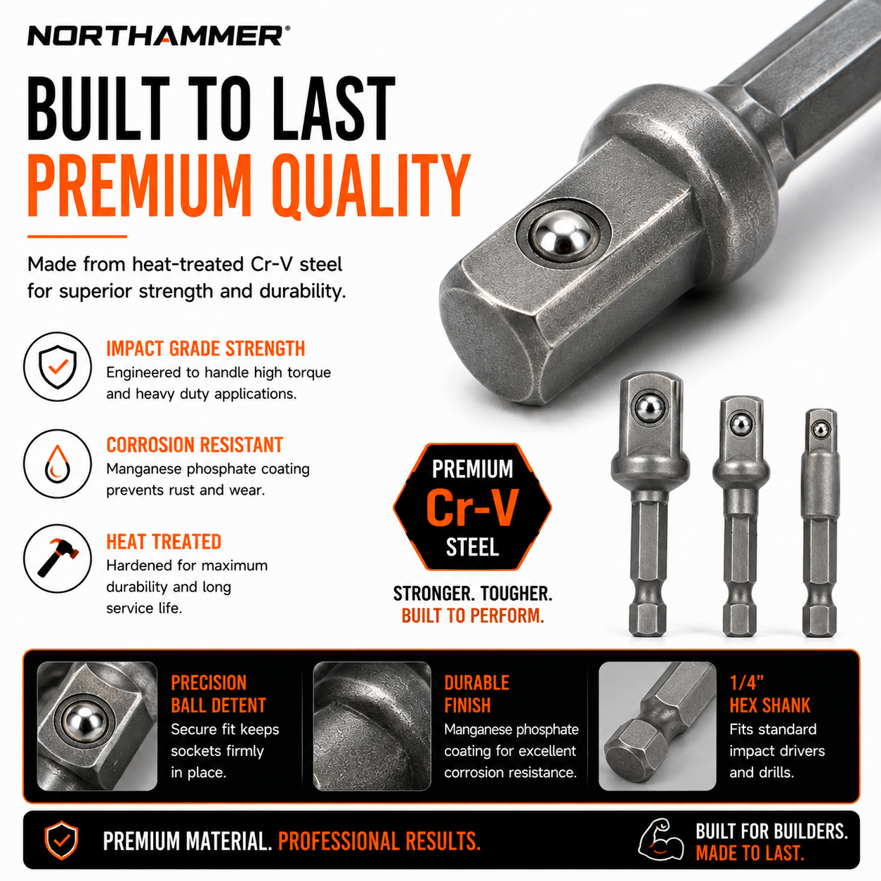 Hex Socket Adapter Set