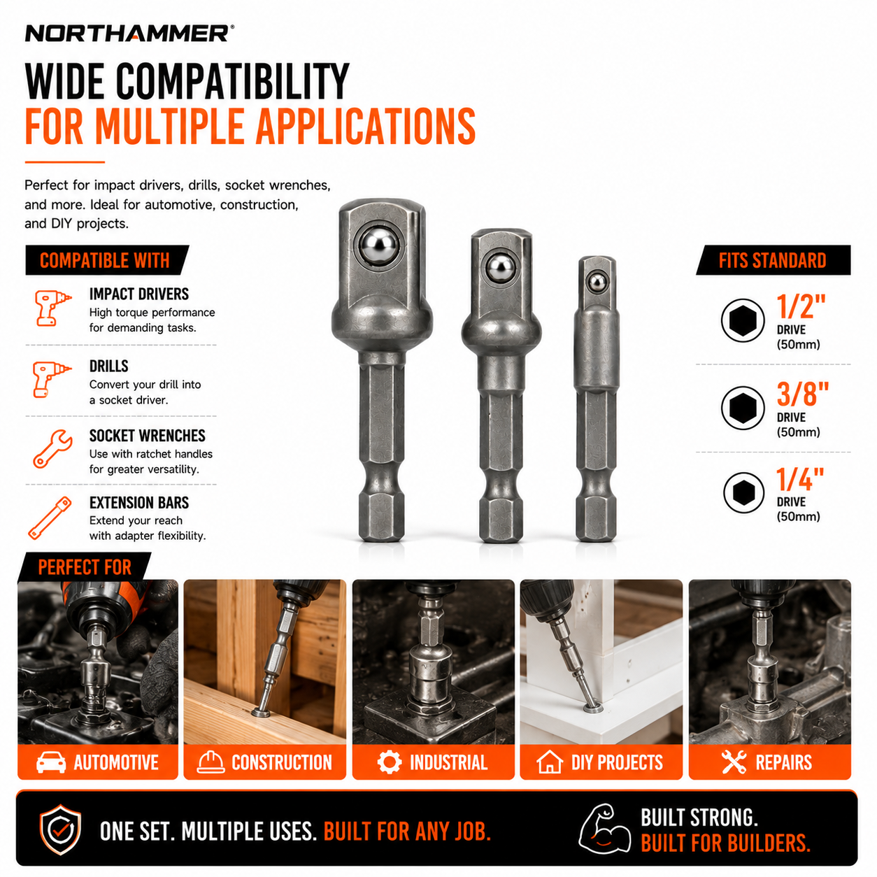 Hex Socket Adapter Set