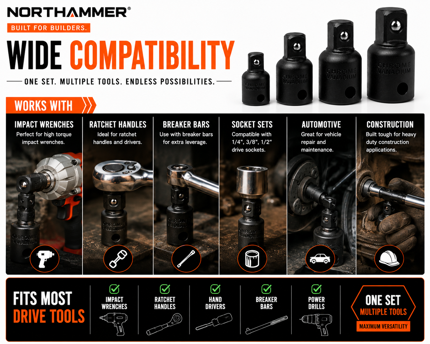 Impact Socket Reducer Set