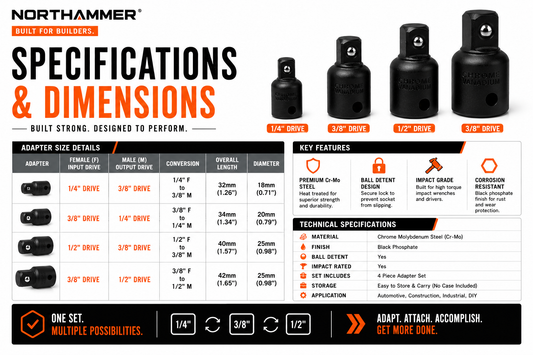 Impact Socket Reducer Set
