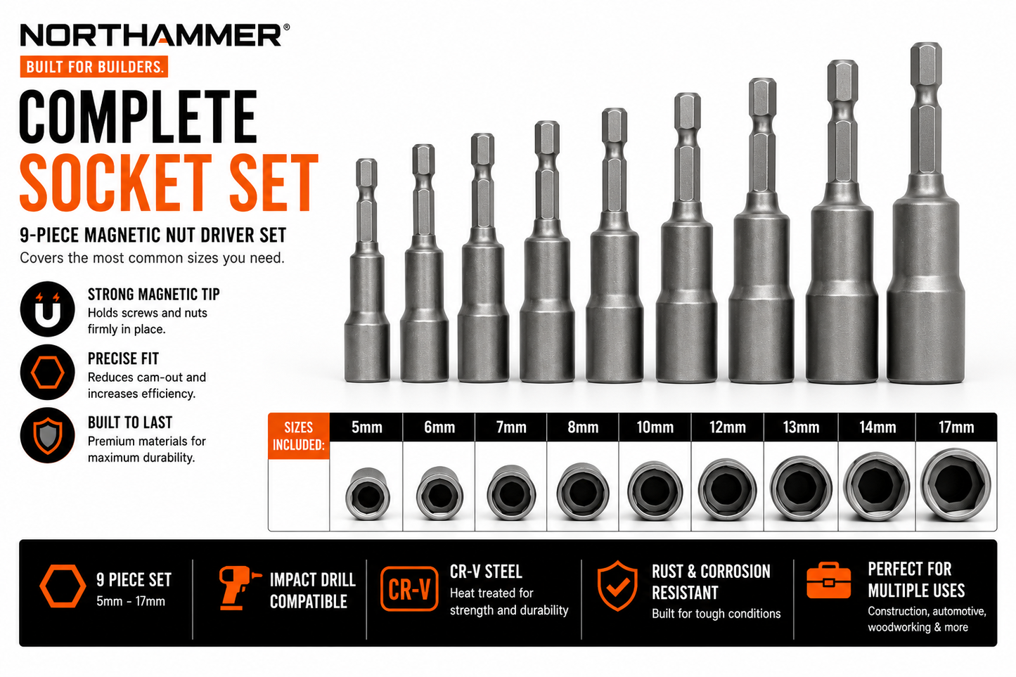 Magnetic Nut Driver Set