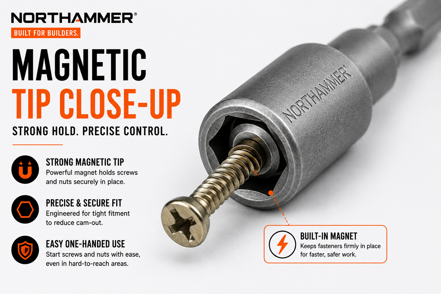 Magnetic Nut Driver Set