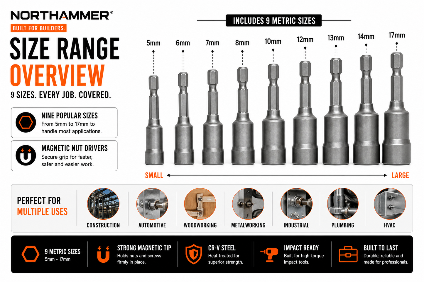 Magnetic Nut Driver Set