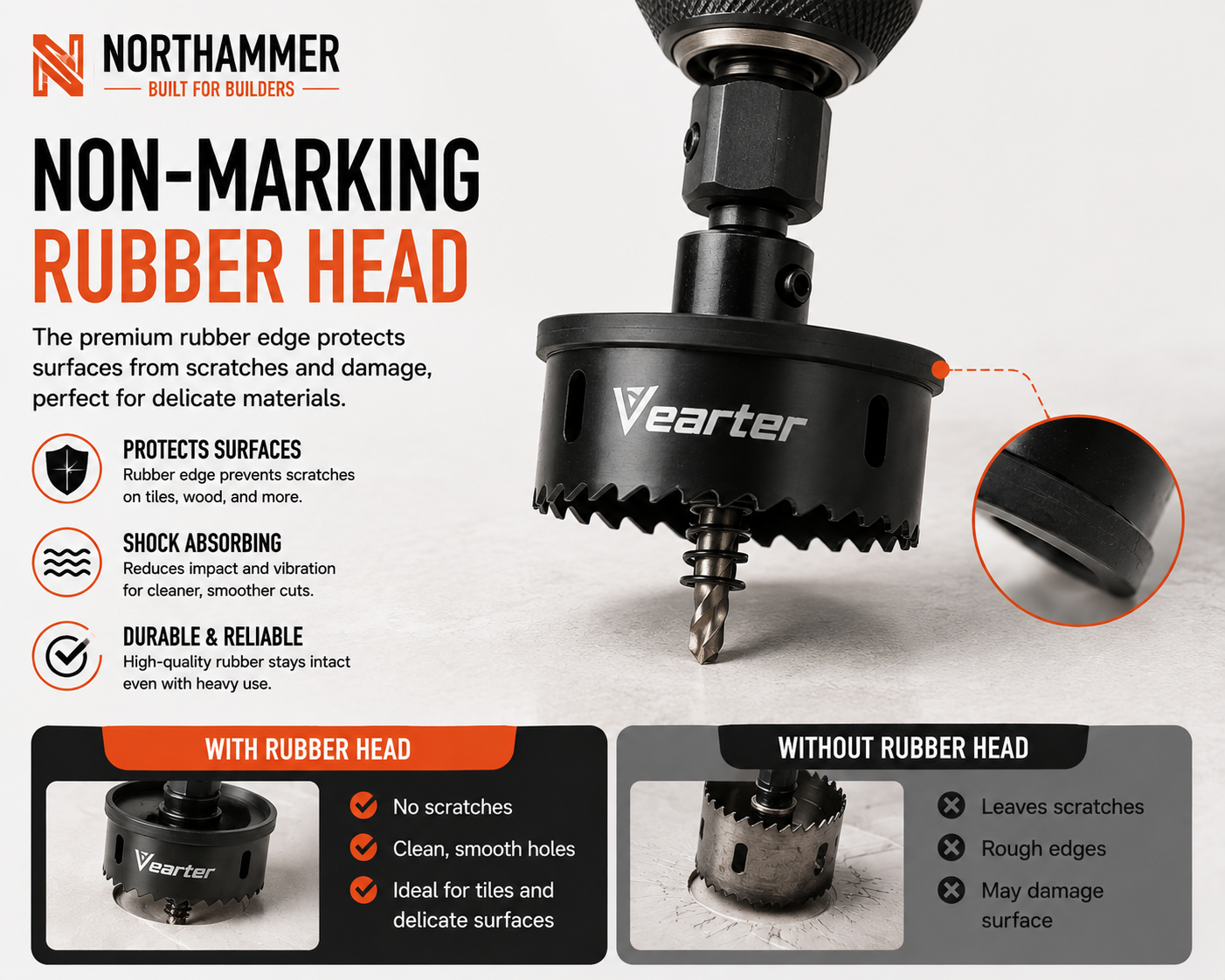 M42 Hole Saw Set