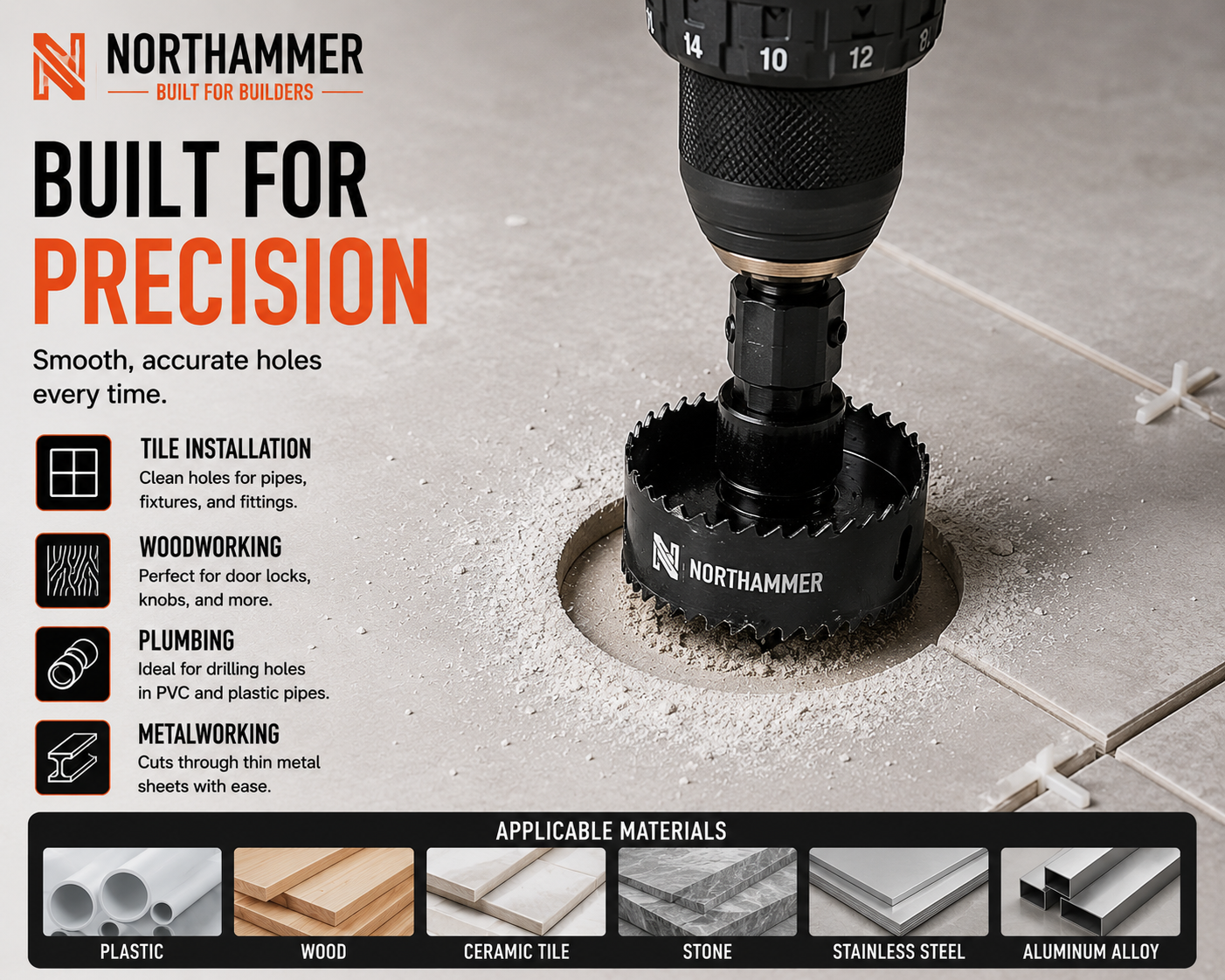 M42 Hole Saw Set