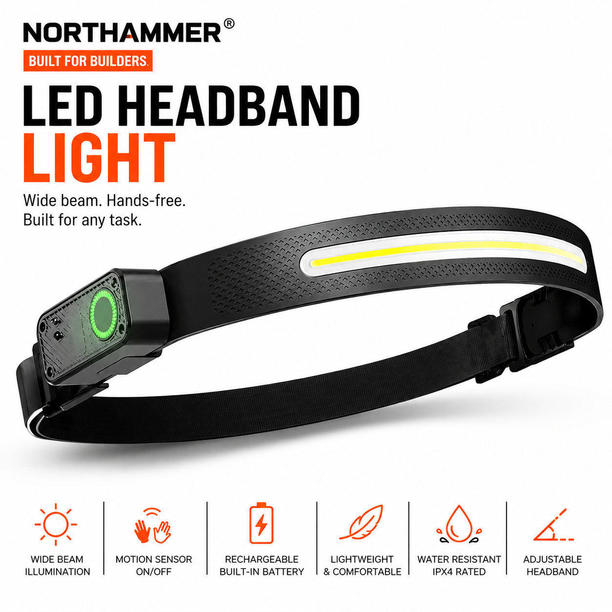 COB LED Headlamp