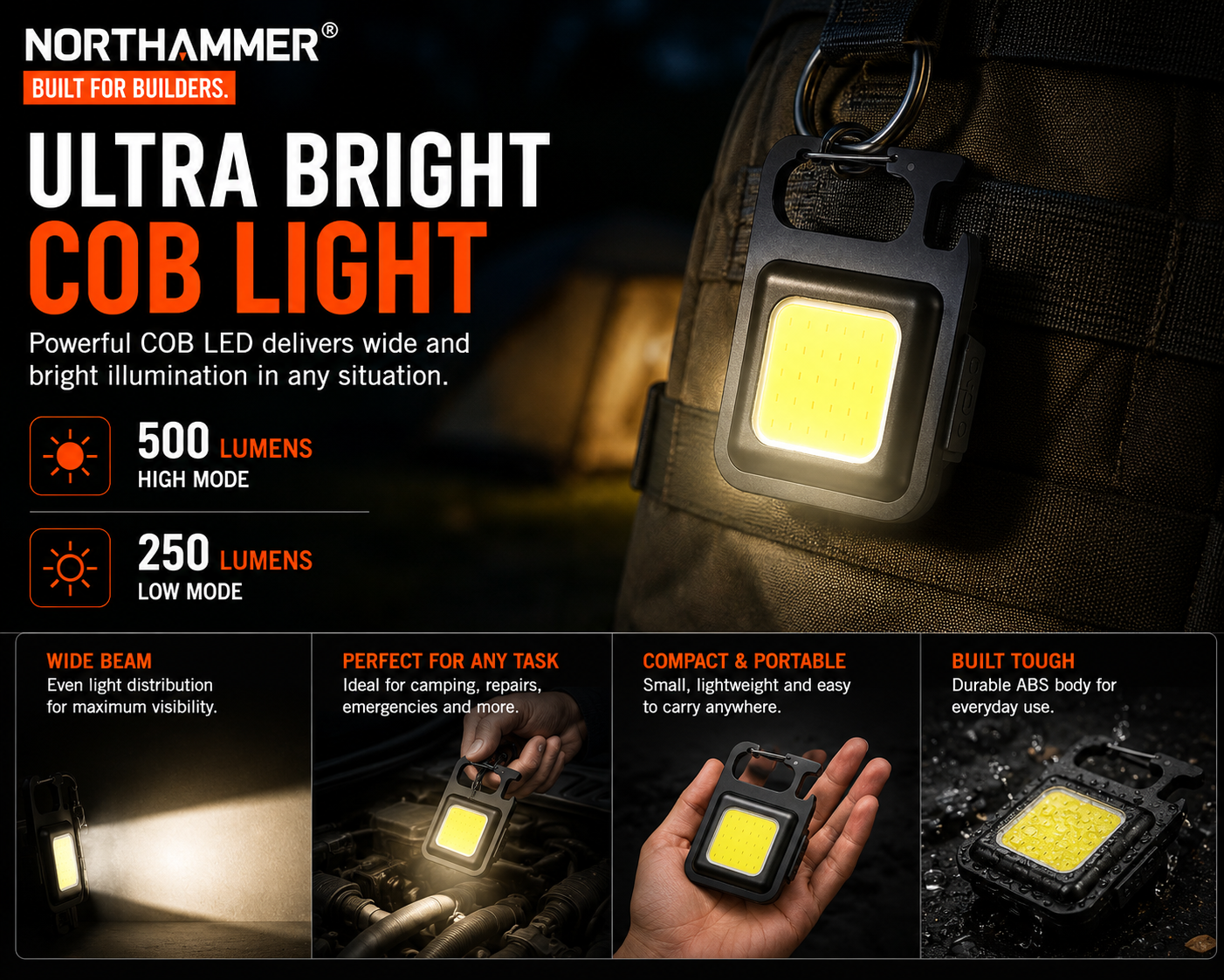 COB LED Headlamp