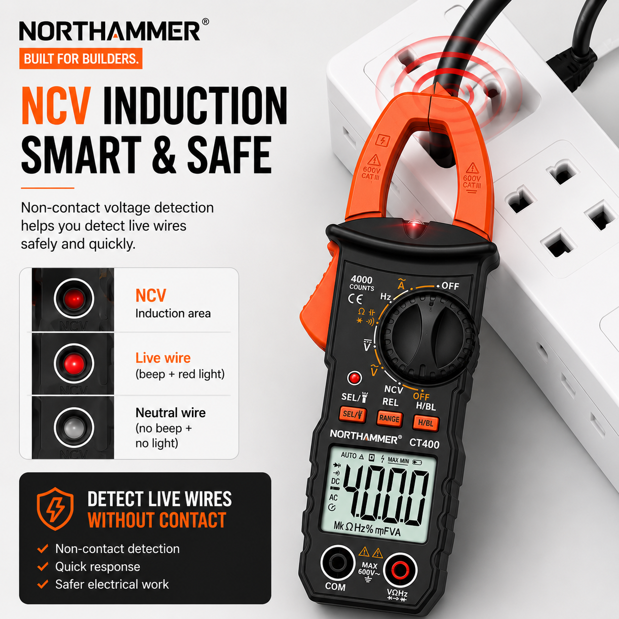 Digital Clamp Meter