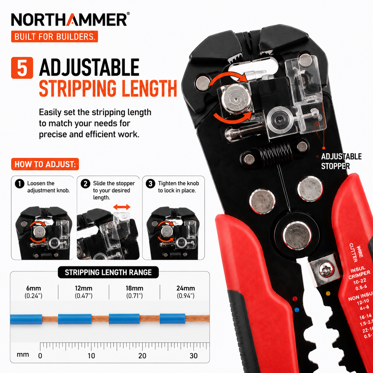 Automatic Wire Stripper & Crimper