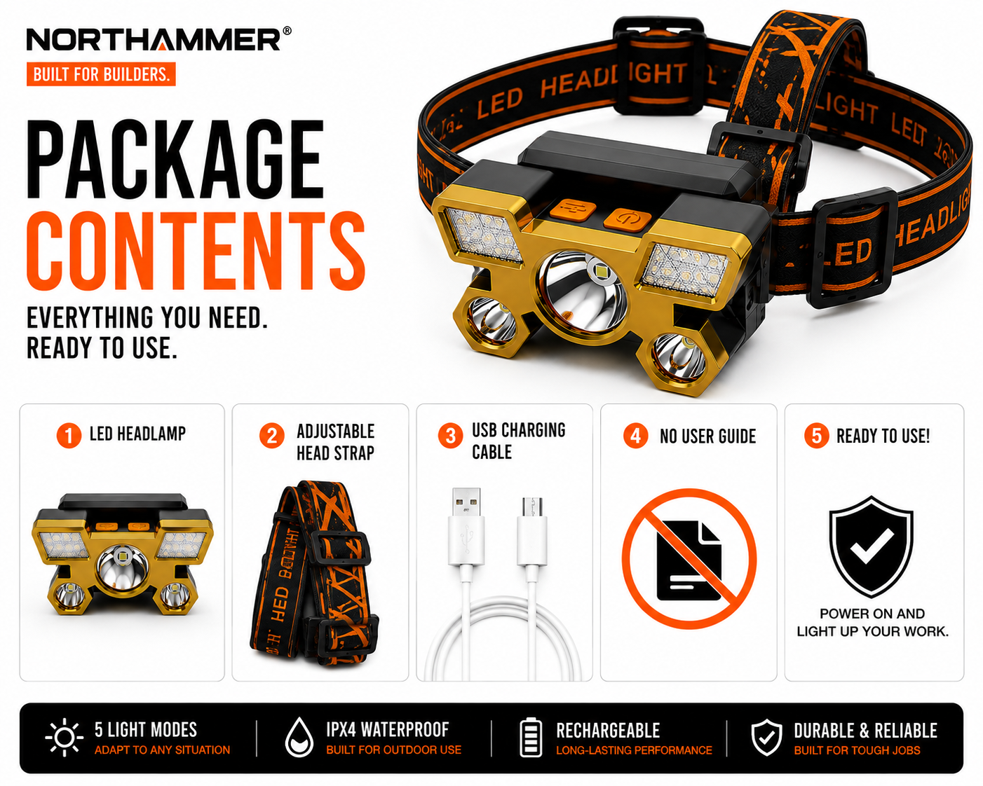 5-LED Rechargeable Headlamp