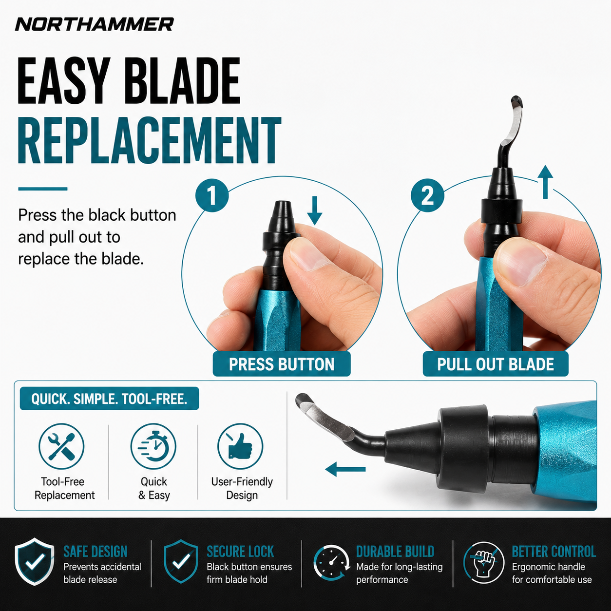 Deburring Tool Set
