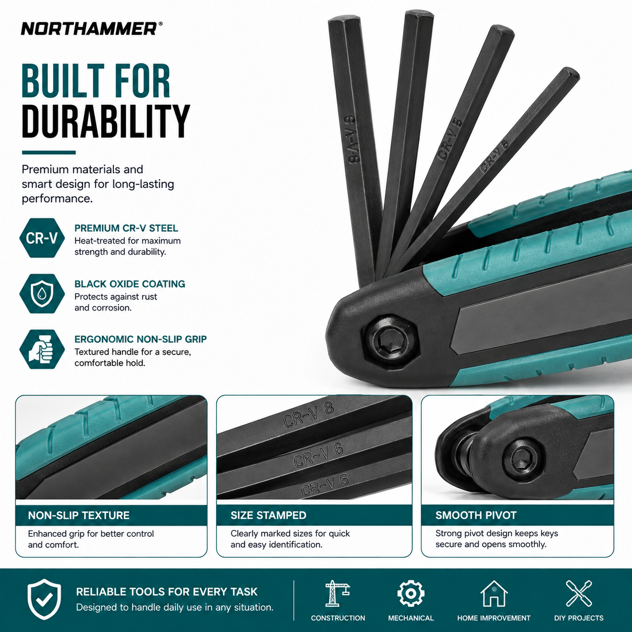 Folding Allen Key Set