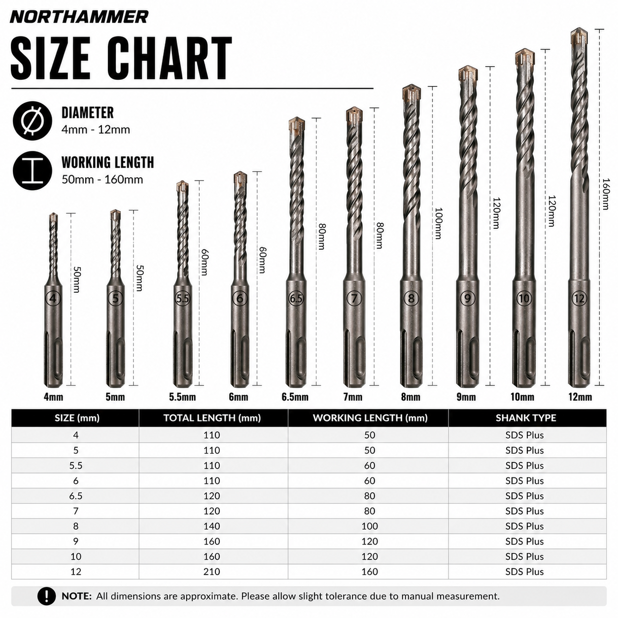 SDS Plus Drill Bit