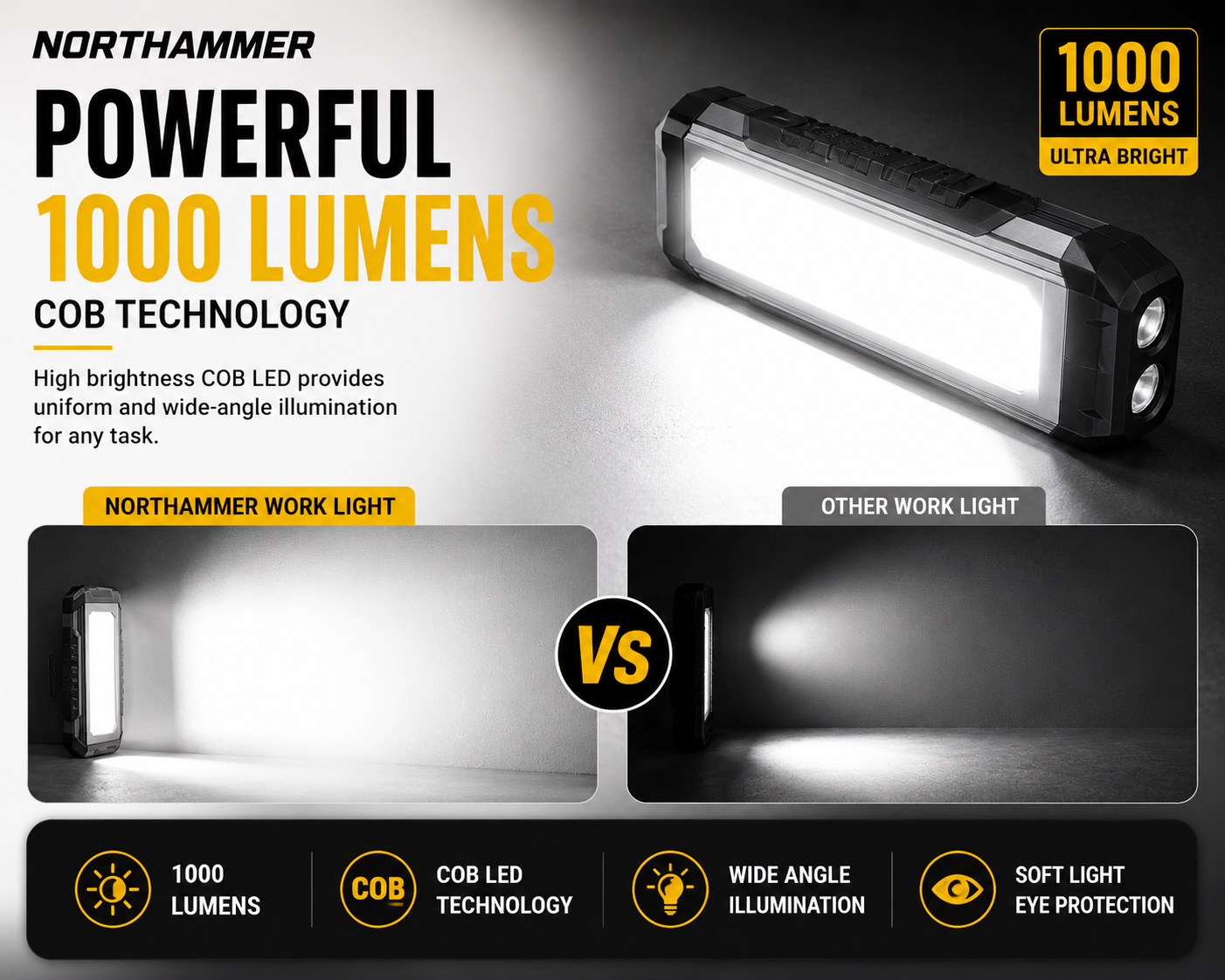 Magnetic LED Work Light