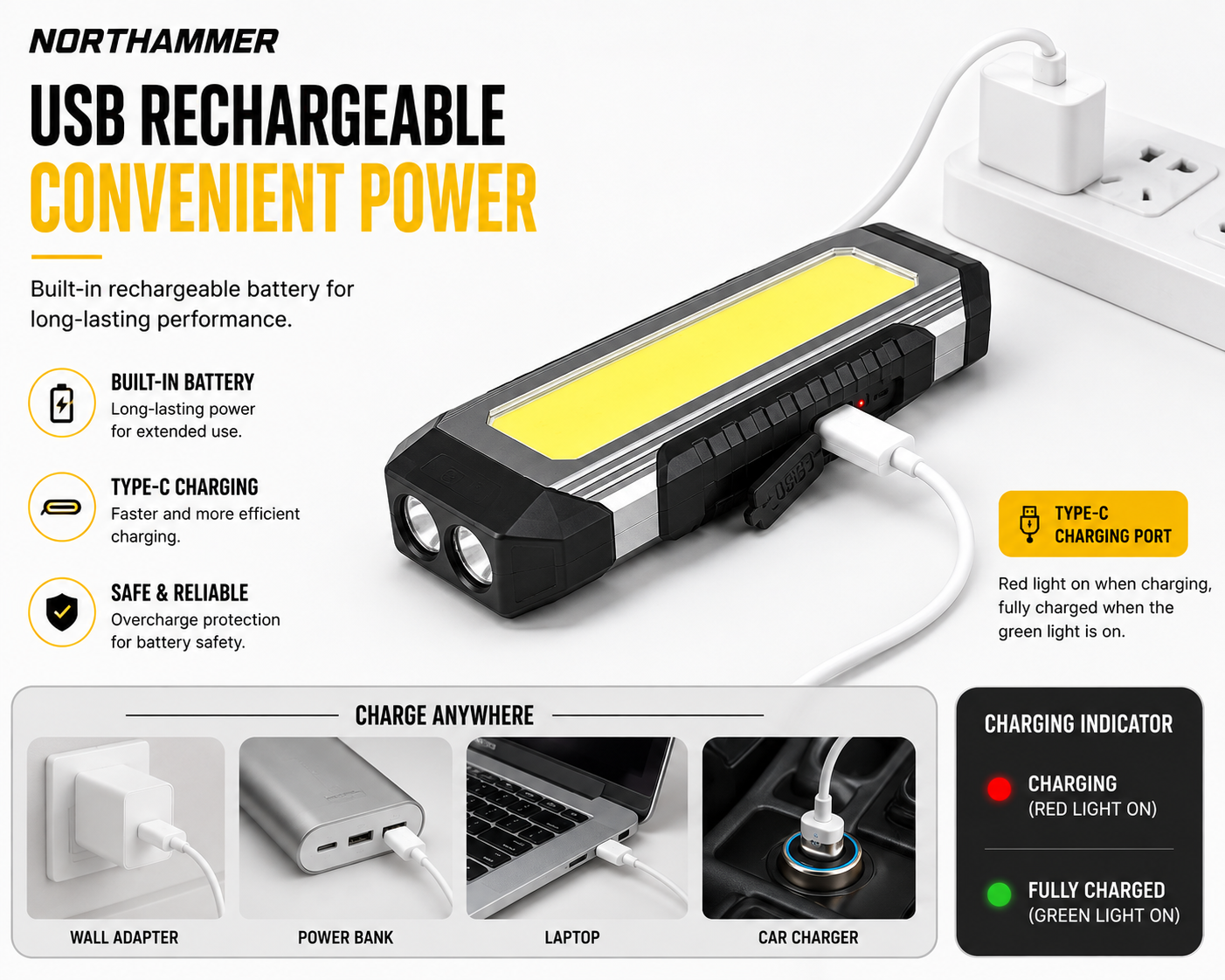 Magnetic LED Work Light