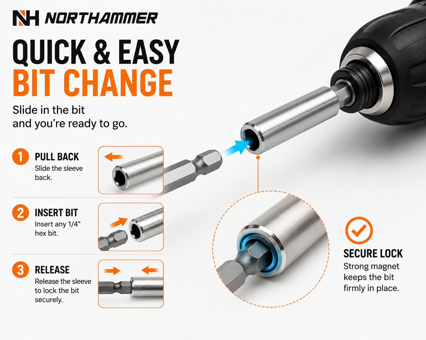 Magnetic Bit Extension