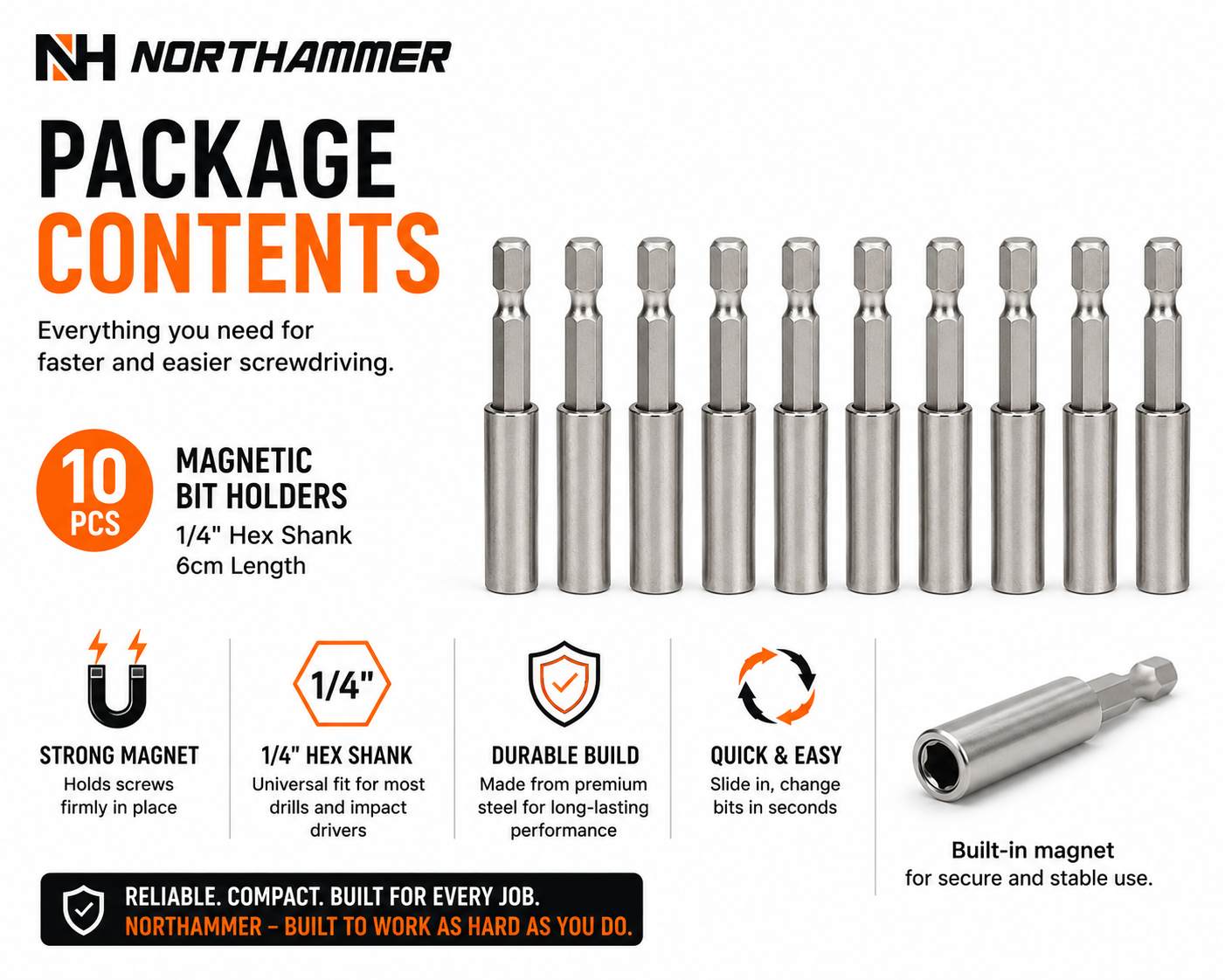 Magnetic Bit Extension