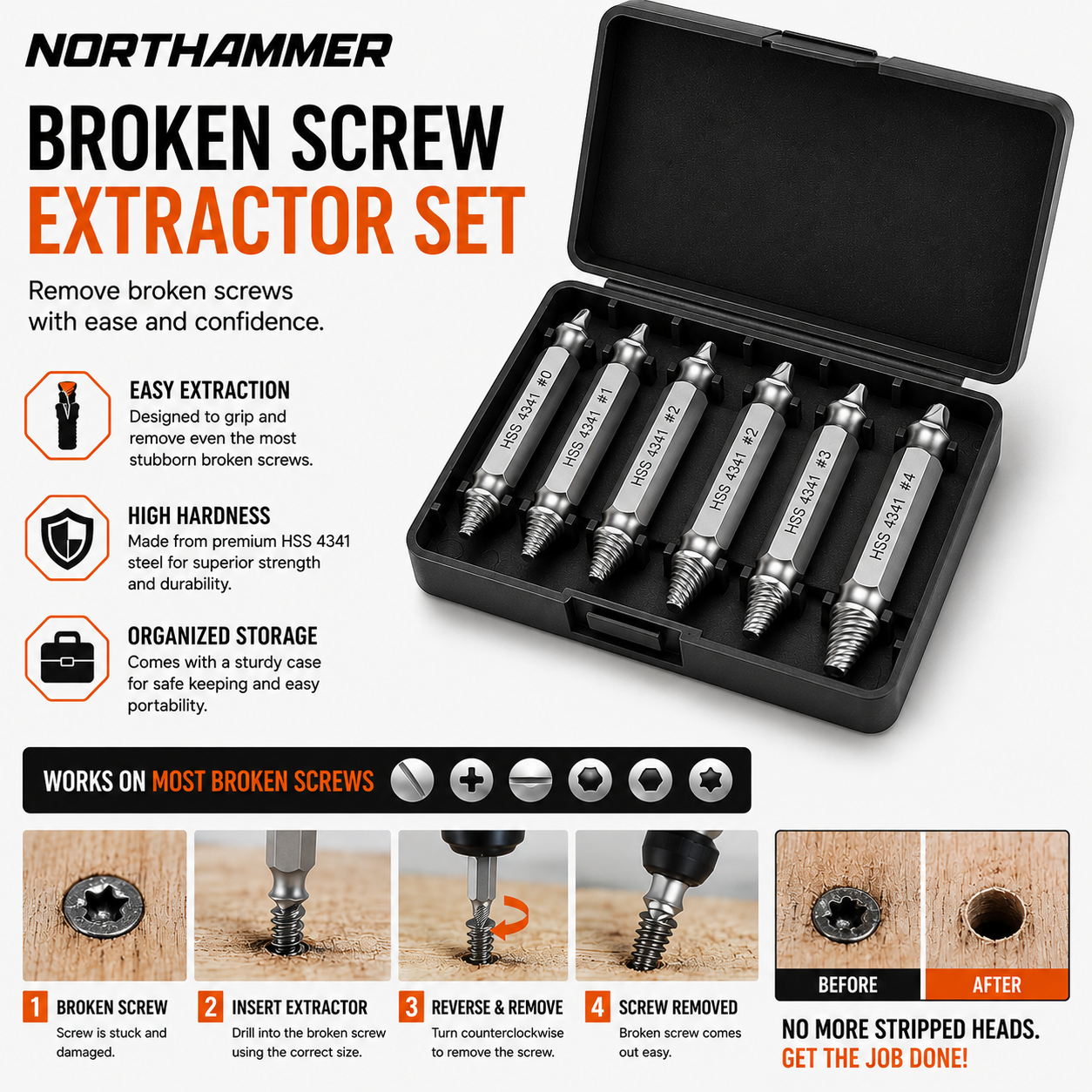 Screw Extractor Set
