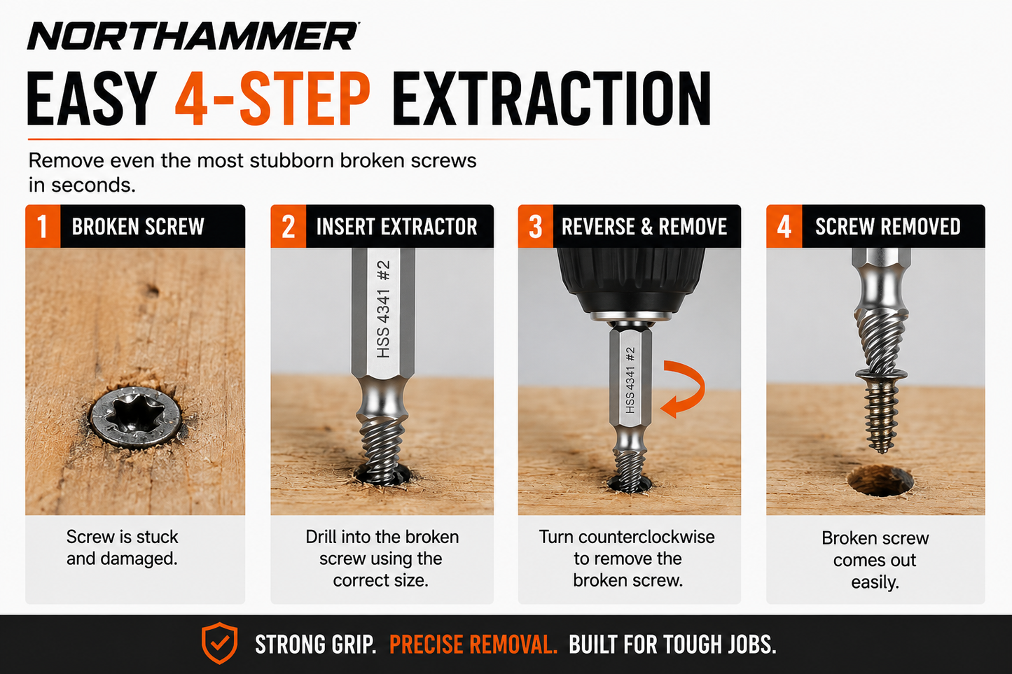 Screw Extractor Set