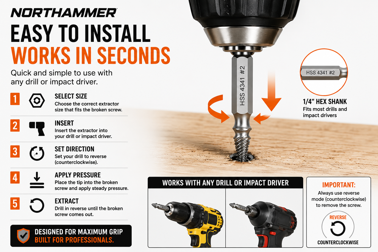 Screw Extractor Set