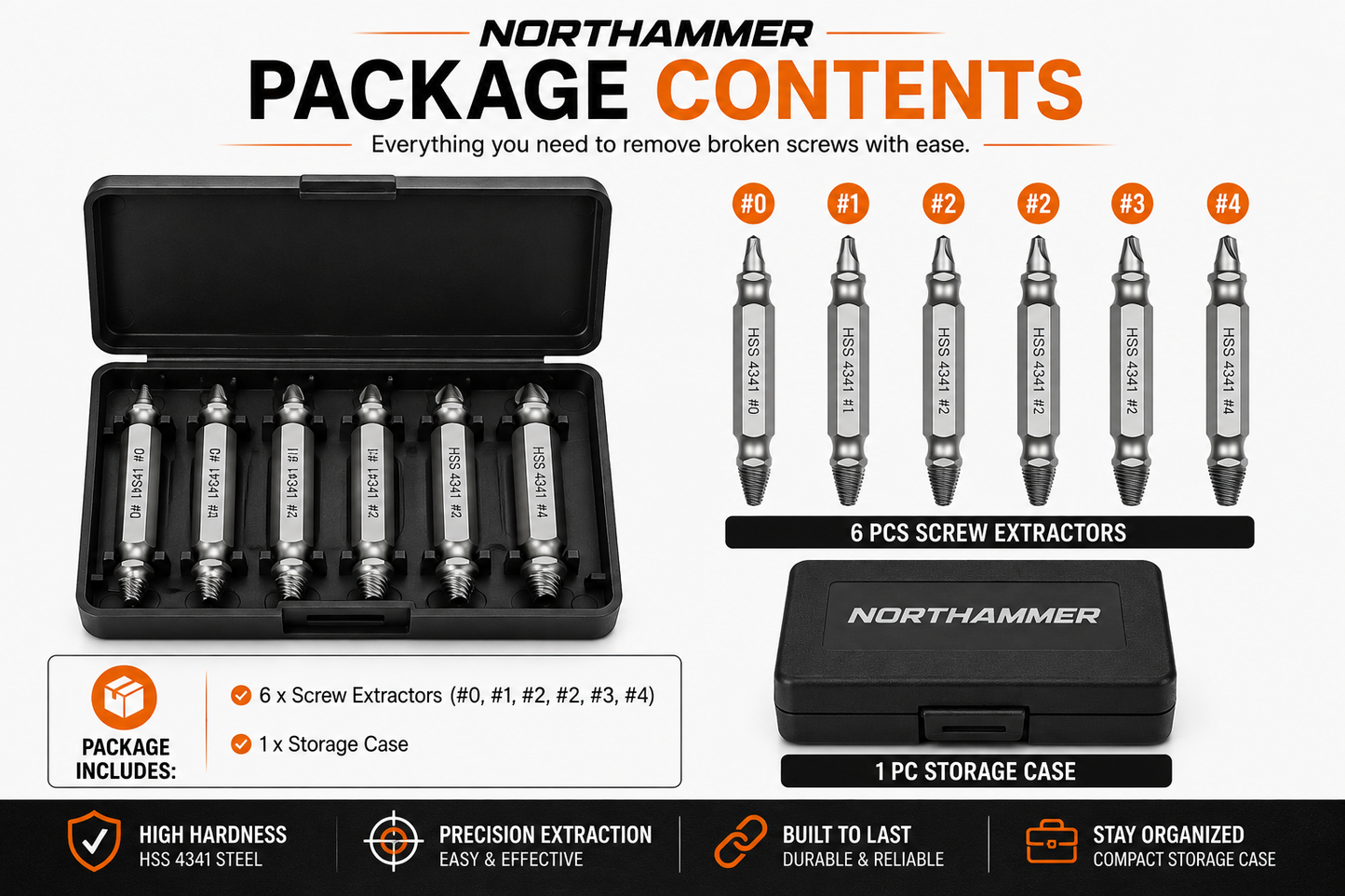 Screw Extractor Set