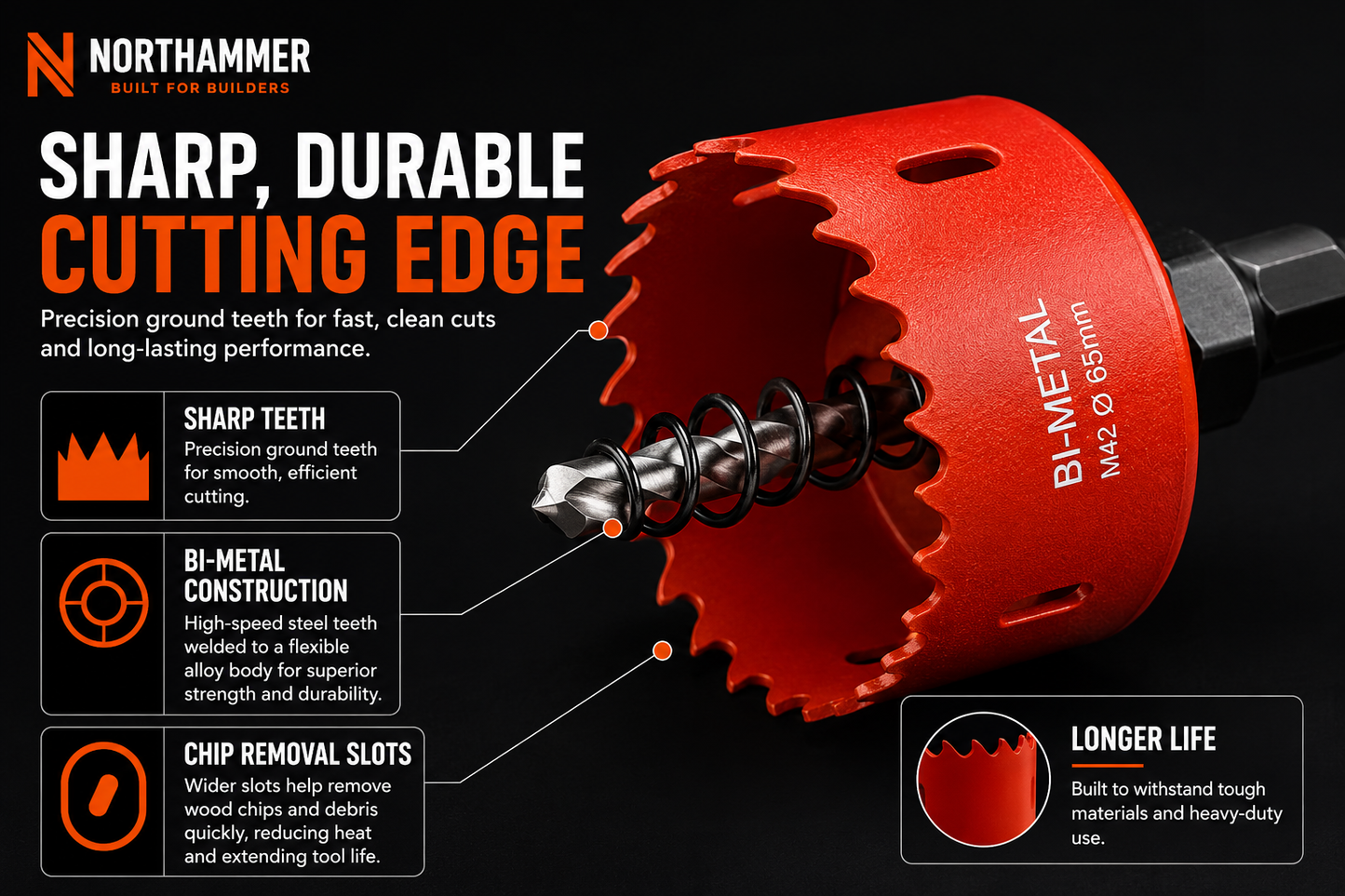 Forstner Drill Bit