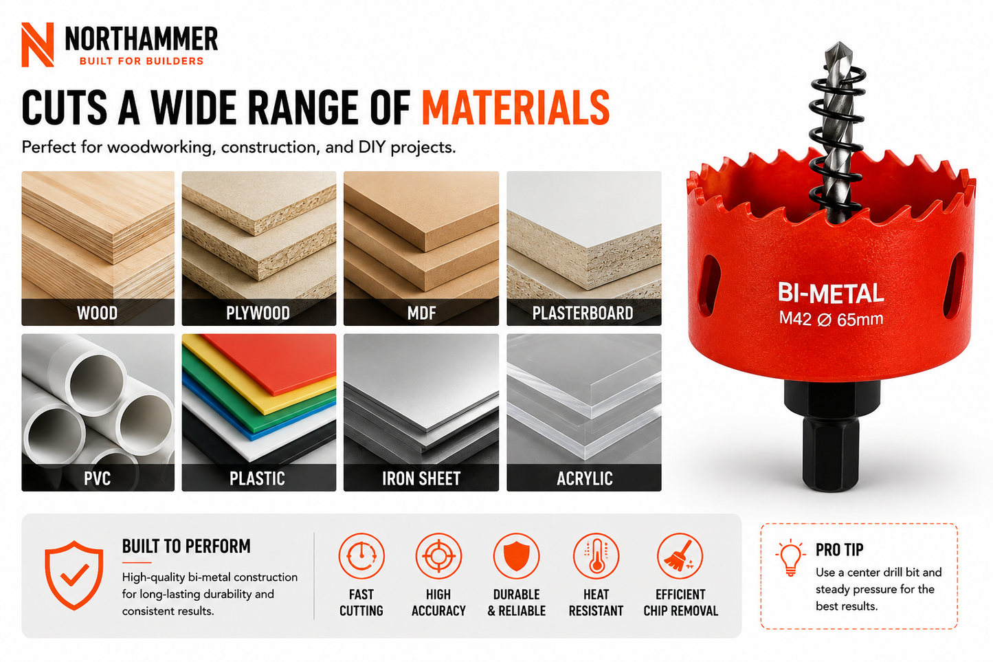 Forstner Drill Bit