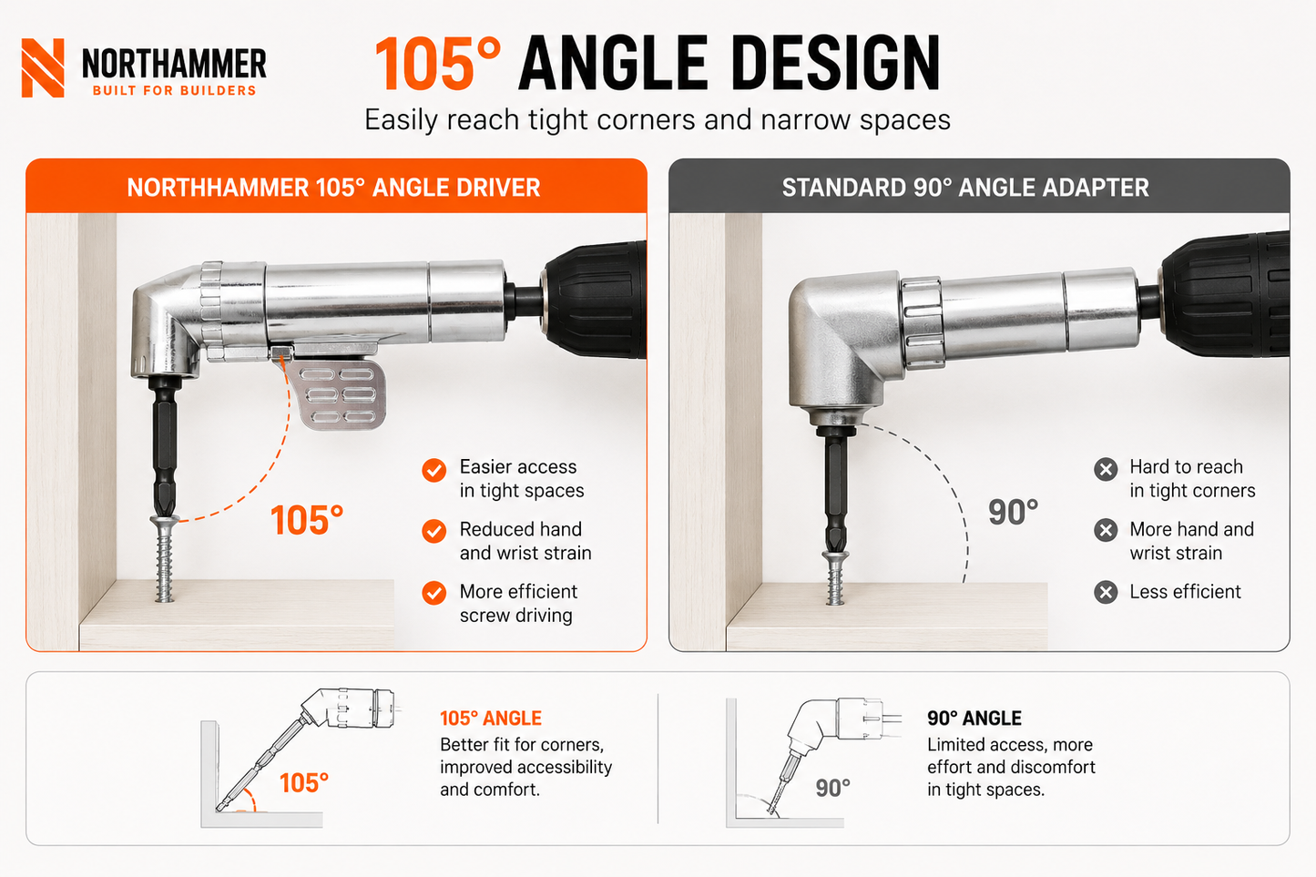 105° Right Angle Adapter