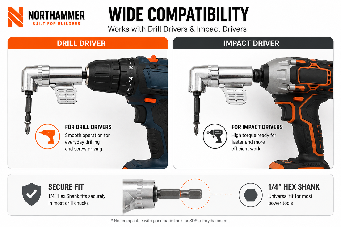 105° Right Angle Adapter