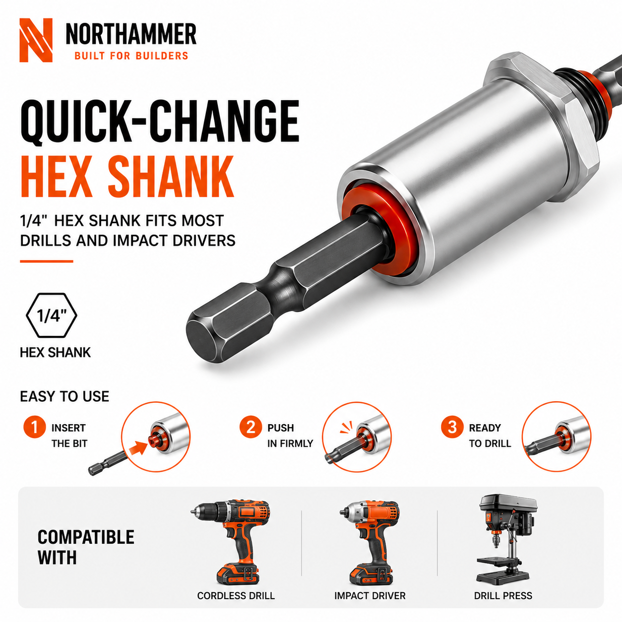Adjustable Countersink Bit