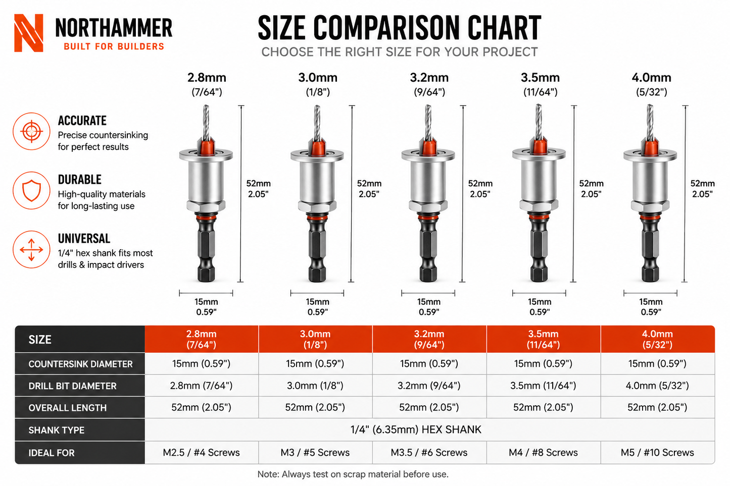 Adjustable Countersink Bit