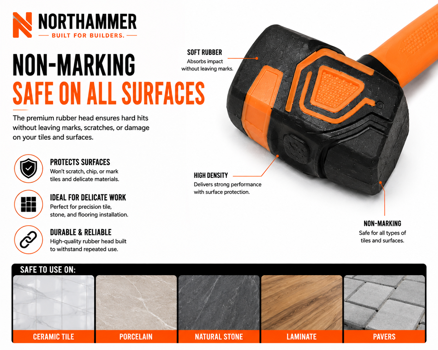 Rubber Mallet