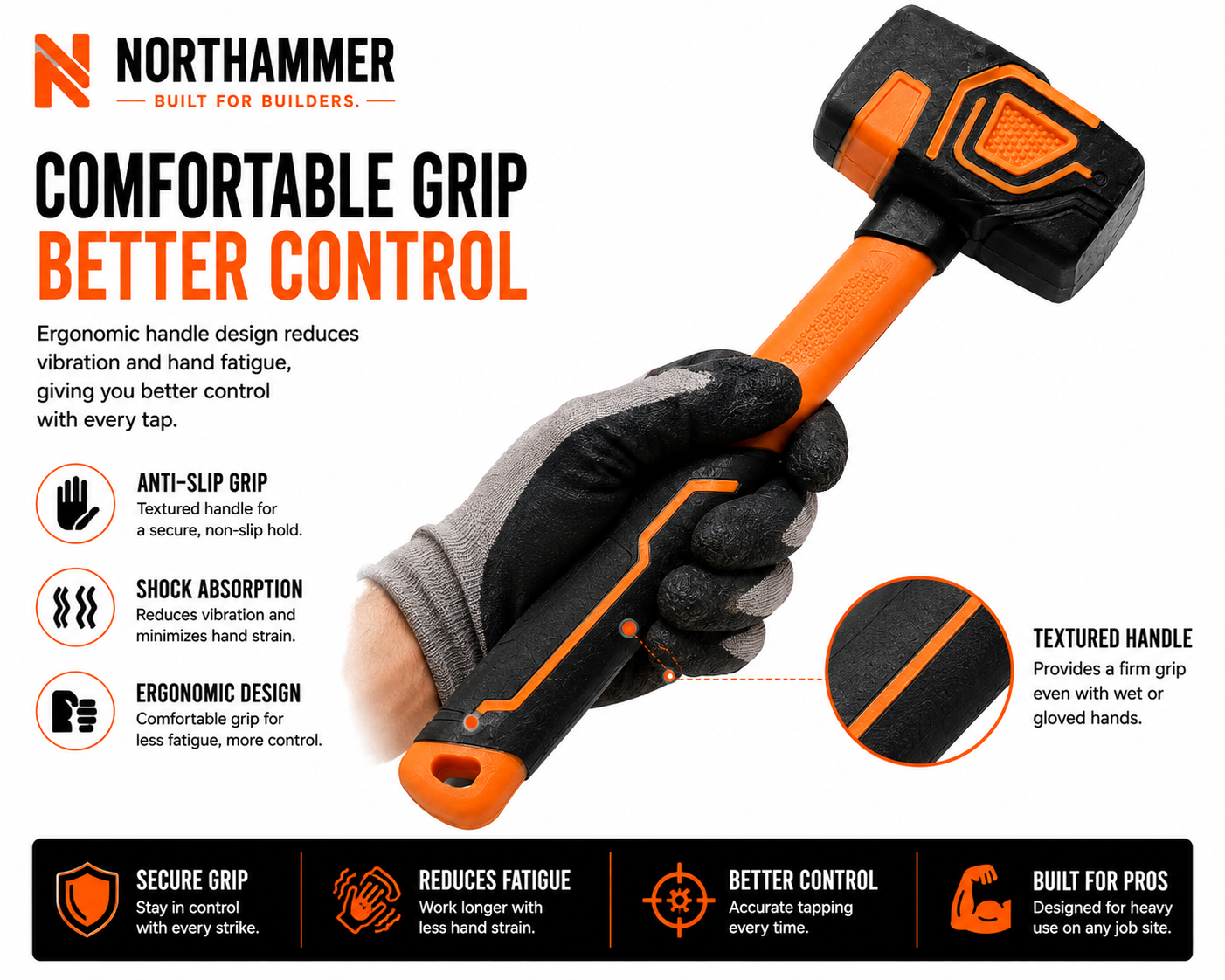 Rubber Mallet