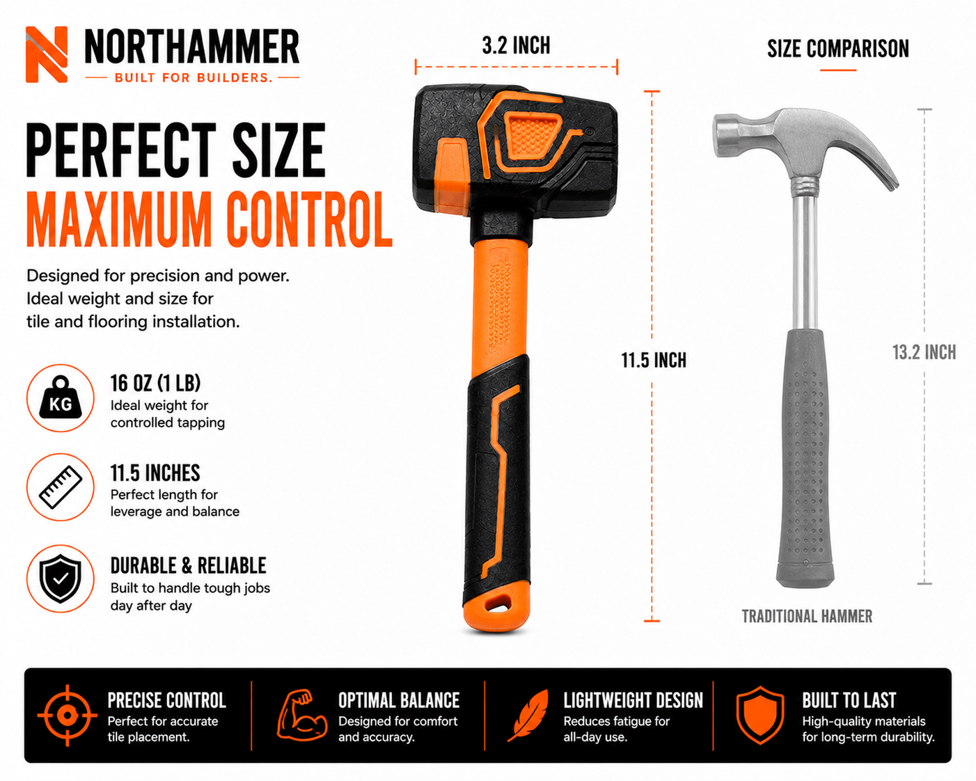 Rubber Mallet