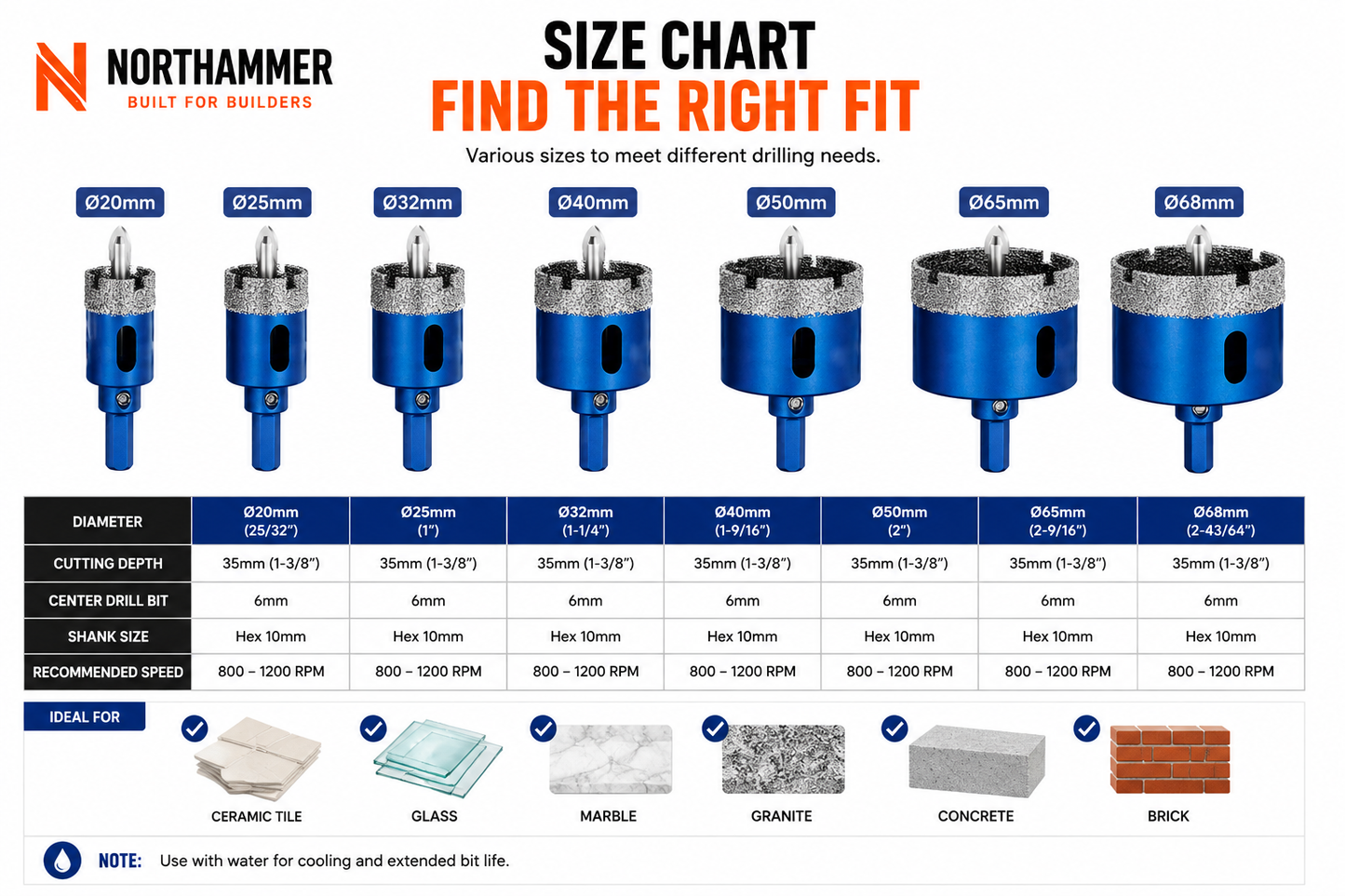 Diamond Hole Saw