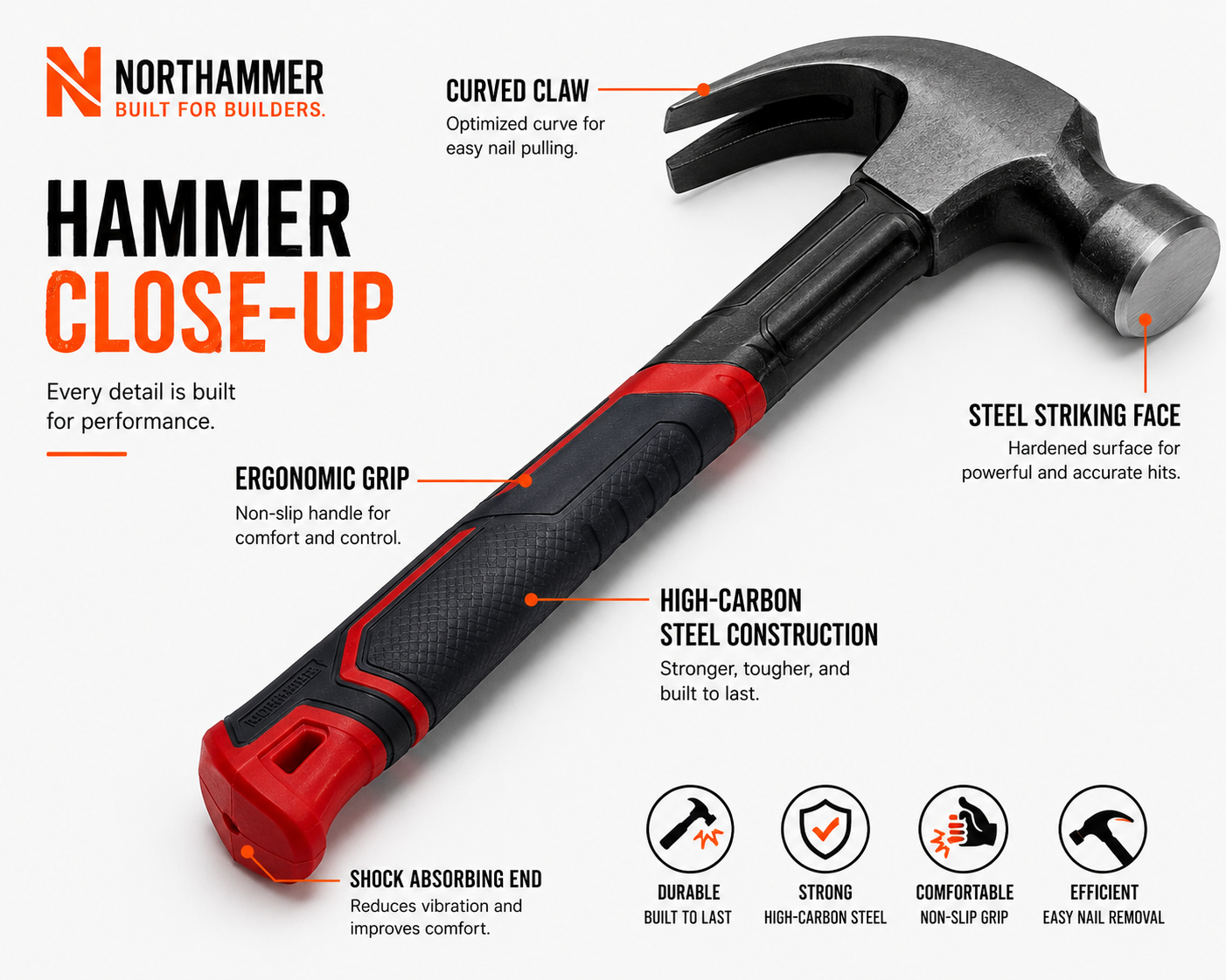 Claw Hammer