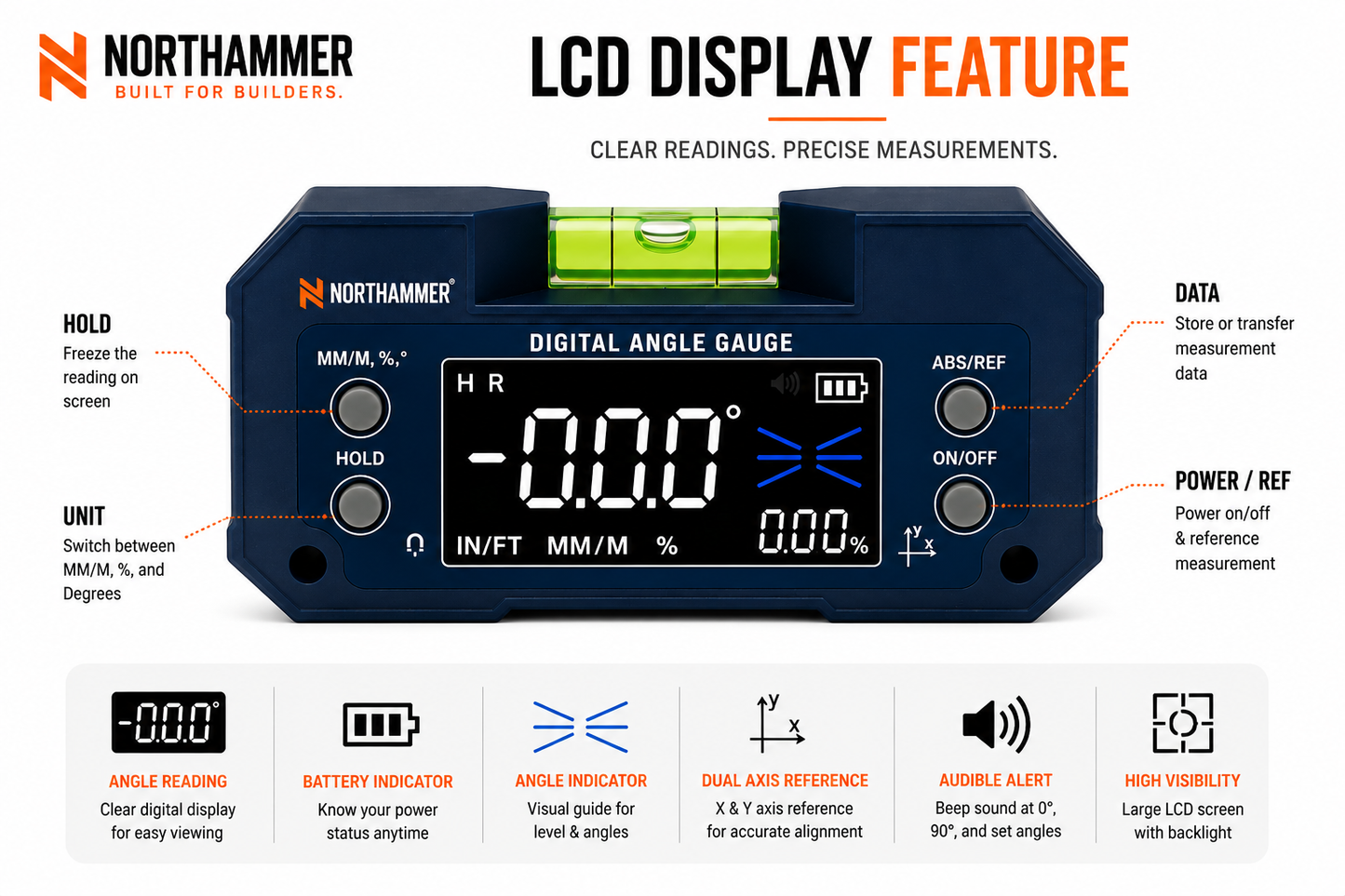 Digital Angle Gauge