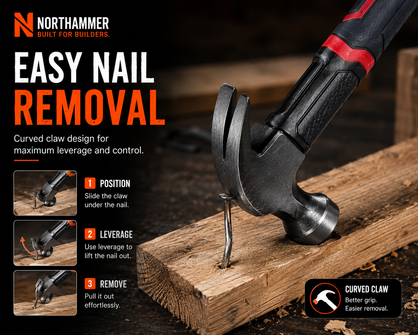 Claw Hammer