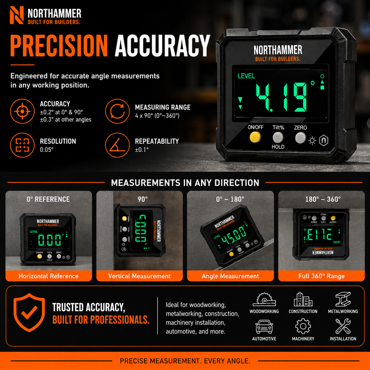 Digital Angle Finder